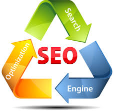 Profits Of SEO