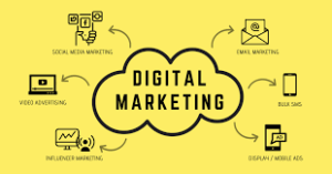 Digital marketing