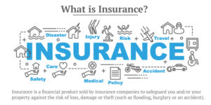 Insurance is a financial product