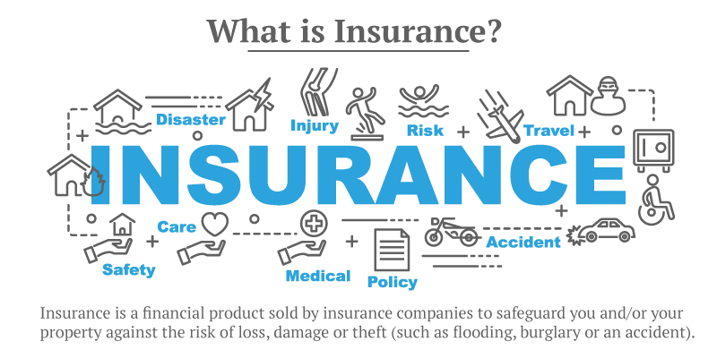 Insurance is a financial product